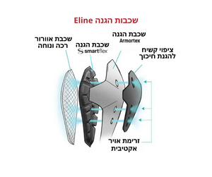 מגיני ברכיים לאופני הרים G-FORM E-LINE - Free Sport Israel