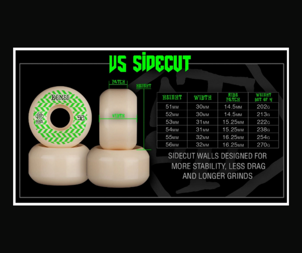 גלגלים לסקייטבורד Patterns 54mm stf v5 99a-Bones - Free Sport Israel